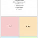 Федорчук Анна