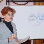 Наталія Голосова